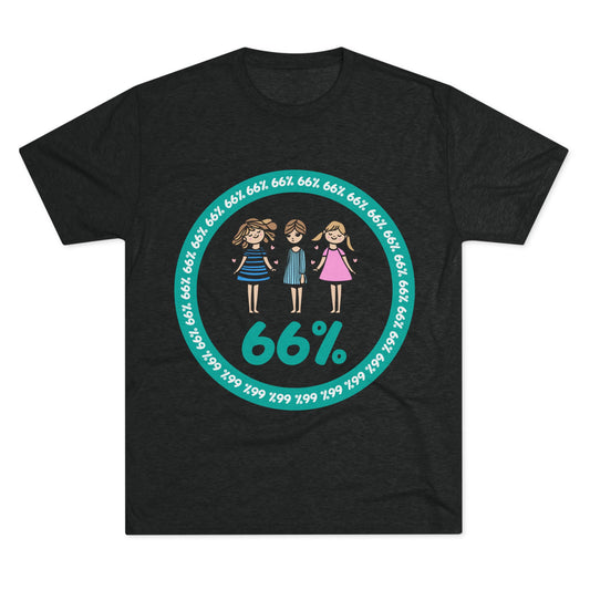 Original Design 3 Girls Tri-Blend T-shirt in Tri-Blend Vintage Black | 66 Percent