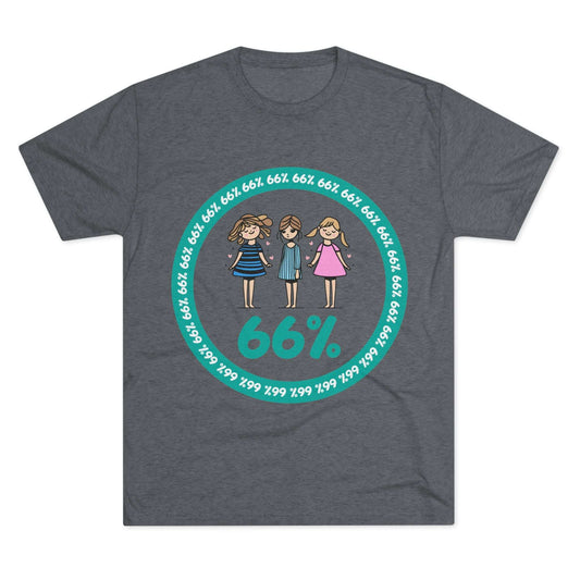 Flat-lay of tri-blend tee with three cartoon girls inside a teal 66% circle and repeating 66% border