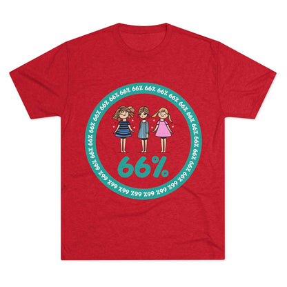 Flat-lay of tri-blend tee with three cartoon girls inside a teal 66% circle and repeating 66% border