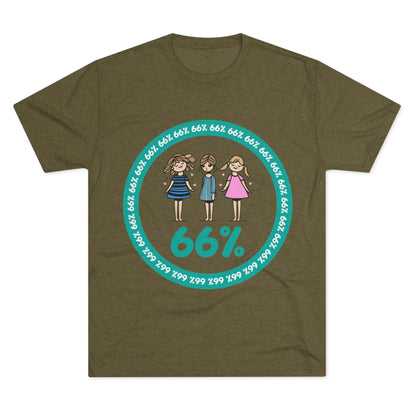 Original Design 3 Girls Tri-Blend T-shirt in Tri-Blend Military Green | 66 Percent