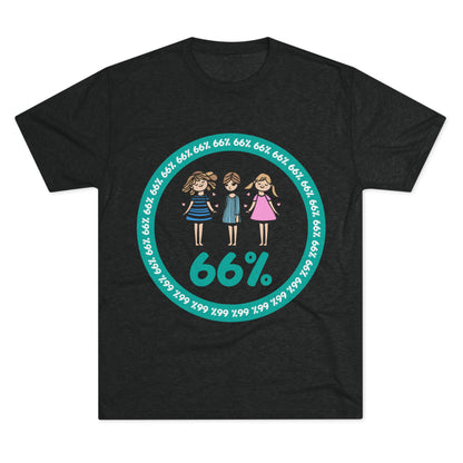 Original Design 3 Girls Tri-Blend T-shirt in Tri-Blend Vintage Black | 66 Percent