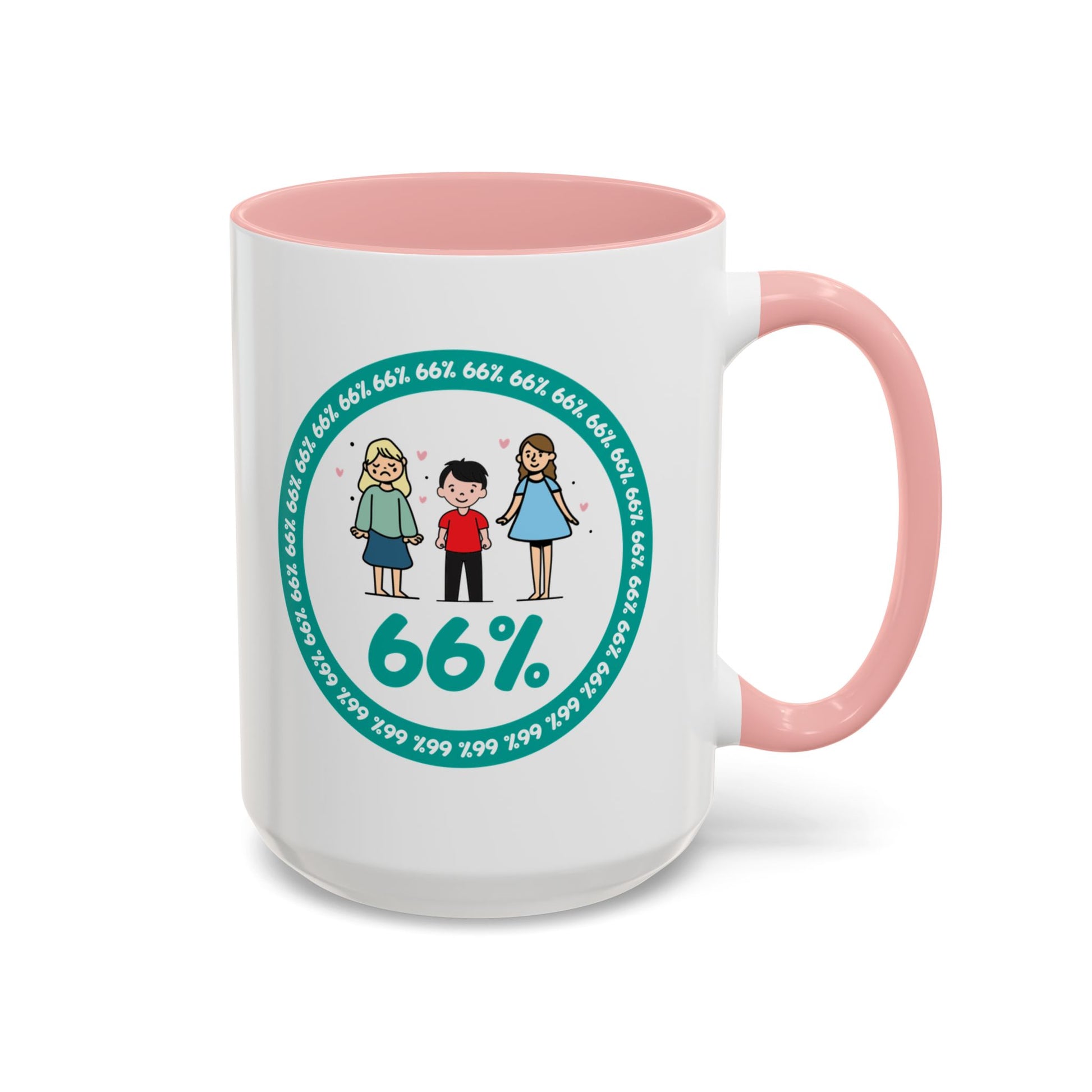 White mug with pink handle showing a graphic: a teal circle of repeating ‘66%’ text, three cartoon kids inside the circle, and a prominent ‘66%’ at the bottom.