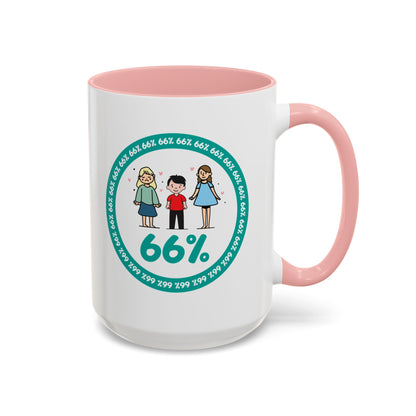 White mug with pink handle showing a graphic: a teal circle of repeating ‘66%’ text, three cartoon kids inside the circle, and a prominent ‘66%’ at the bottom.