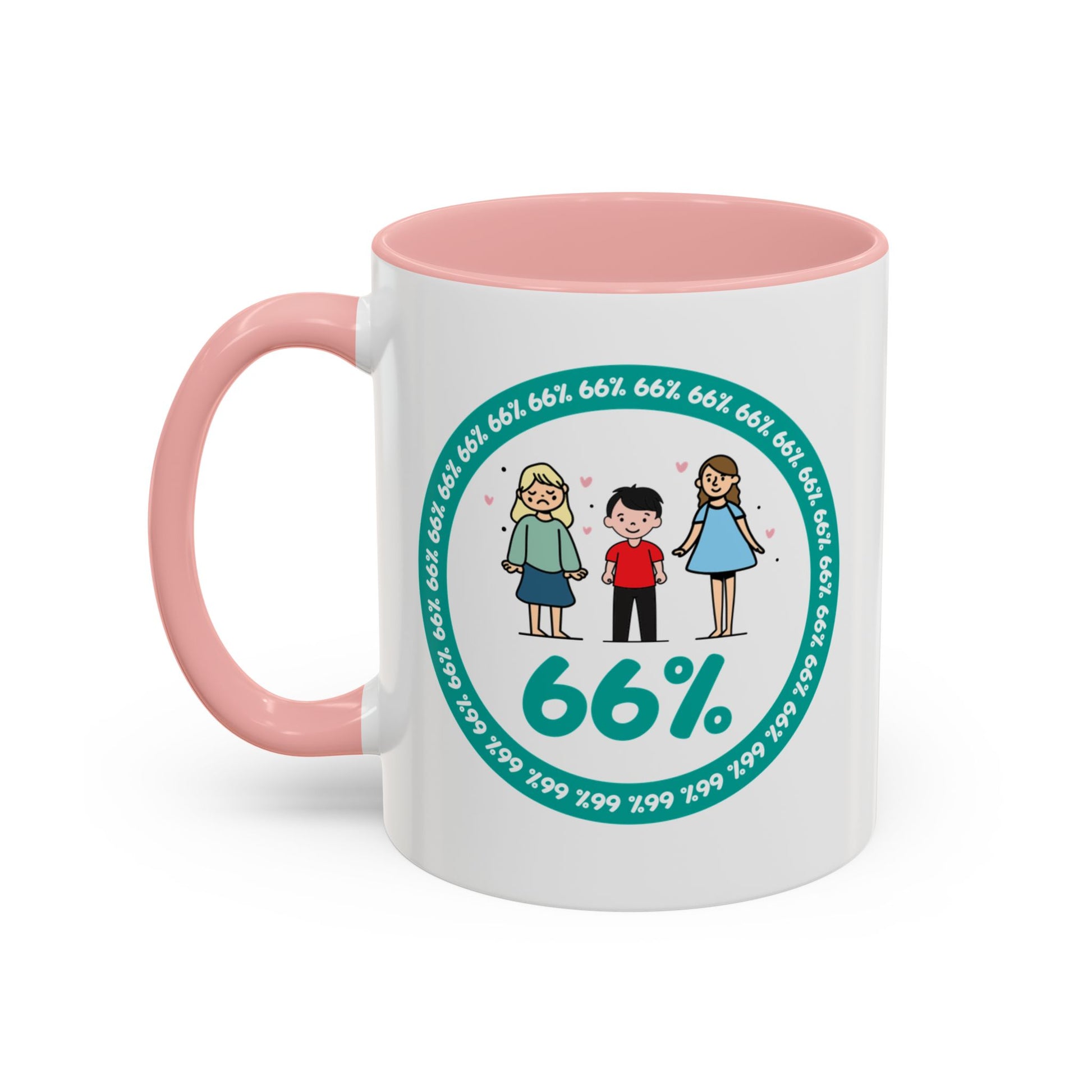 White mug with pink handle showing a graphic: a teal circle of repeating ‘66%’ text, three cartoon kids inside the circle, and a prominent ‘66%’ at the bottom.