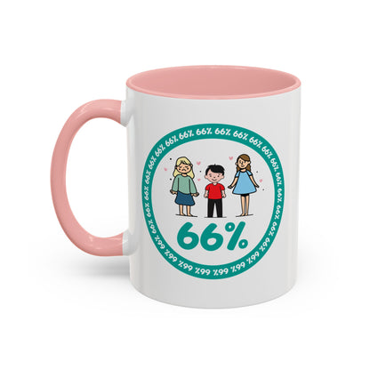 White mug with pink handle showing a graphic: a teal circle of repeating ‘66%’ text, three cartoon kids inside the circle, and a prominent ‘66%’ at the bottom.