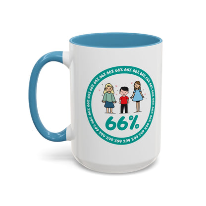 White mug with light blue handle showing a graphic: a teal circle of repeating ‘66%’ text, three cartoon kids inside the circle, and a prominent ‘66%’ at the bottom.