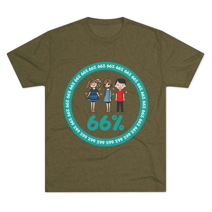 Flat-lay of tri-blend tee with two cartoon girls and one boy inside a teal 66% circle and repeating 66% border