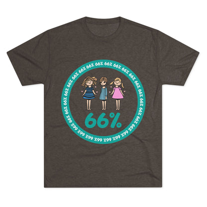 Original Design 3 Girls Tri-Blend T-shirt in Tri-Blend Macchiato | 66 Percent