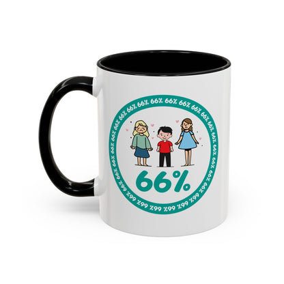 White mug with black handle showing a graphic: a teal circle of repeating ‘66%’ text, three cartoon kids inside the circle, and a prominent ‘66%’ at the bottom.