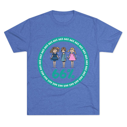 Original Design 3 Girls Tri-Blend T-shirt in Tri-Blend Vintage Royal | 66 Percent