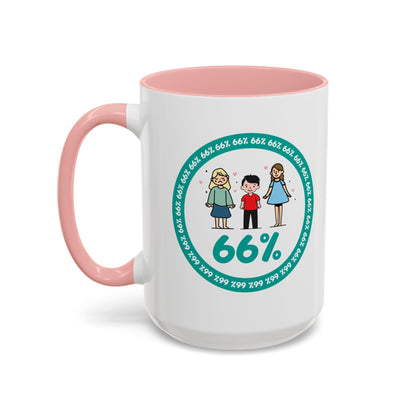 White mug with pink handle showing a graphic: a teal circle of repeating ‘66%’ text, three cartoon kids inside the circle, and a prominent ‘66%’ at the bottom.