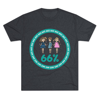 Original Design 3 Girls Tri-Blend T-shirt in Tri-Blend Vintage Navy | 66 Percent
