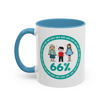 White mug with light blue handle showing a graphic: a teal circle of repeating ‘66%’ text, three cartoon kids inside the circle, and a prominent ‘66%’ at the bottom.