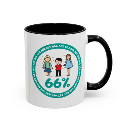 White mug with black handle showing a graphic: a teal circle of repeating ‘66%’ text, three cartoon kids inside the circle, and a prominent ‘66%’ at the bottom.