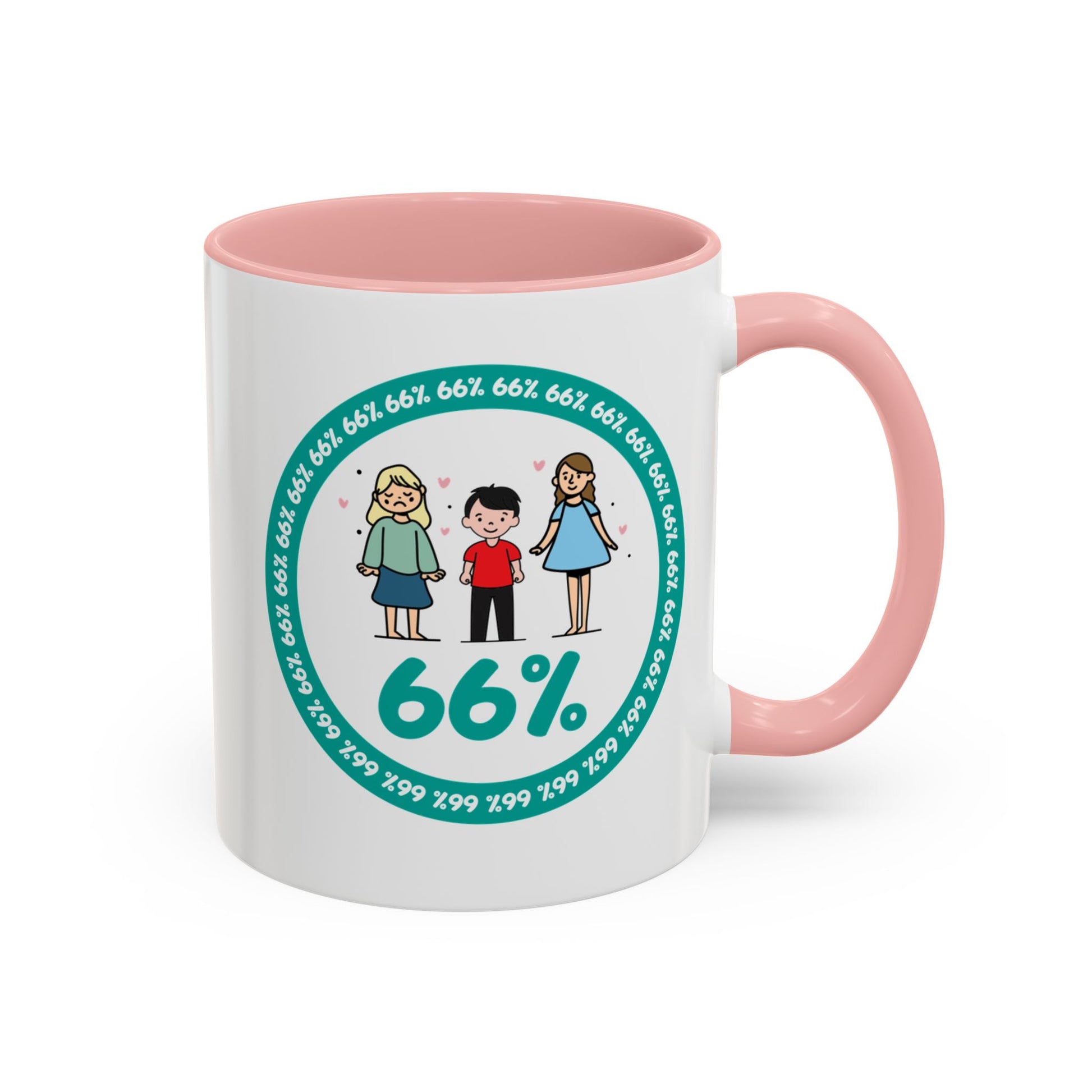 White mug with pink handle showing a graphic: a teal circle of repeating ‘66%’ text, three cartoon kids inside the circle, and a prominent ‘66%’ at the bottom.