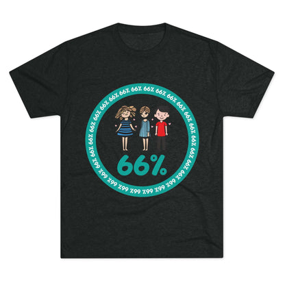 Flat-lay of tri-blend tee with two cartoon girls and one boy inside a teal 66% circle and repeating 66% border