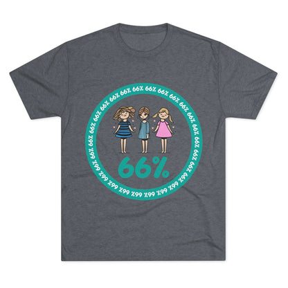 Flat-lay of tri-blend tee with three cartoon girls inside a teal 66% circle and repeating 66% border