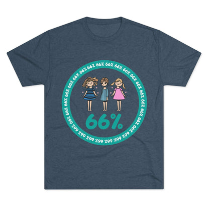 Flat-lay of tri-blend tee with three cartoon girls inside a teal 66% circle and repeating 66% border