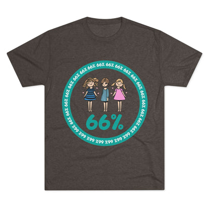 Flat-lay of tri-blend tee with three cartoon girls inside a teal 66% circle and repeating 66% border