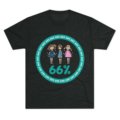 Flat-lay of tri-blend tee with three cartoon girls inside a teal 66% circle and repeating 66% border